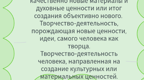 Mind Map: Творчество — процесс деятельности, создающий качественно новые материалы и духовные ценности или итог создания объективно нового. Творчество-деятельность, порождающая новые ценности, идеи, самого человека как творца. Творчество-деятельность человека, направленная на создание культурных или материальных ценностей.