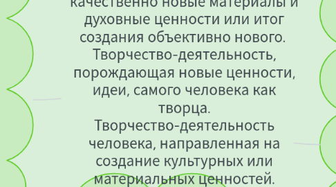 Mind Map: Творчество — процесс деятельности, создающий качественно новые материалы и духовные ценности или итог создания объективно нового.  Творчество-деятельность, порождающая новые ценности, идеи, самого человека как творца. Творчество-деятельность человека, направленная на создание культурных или материальных ценностей.