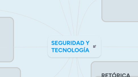 Mind Map: SEGURIDAD Y TECNOLOGÍA