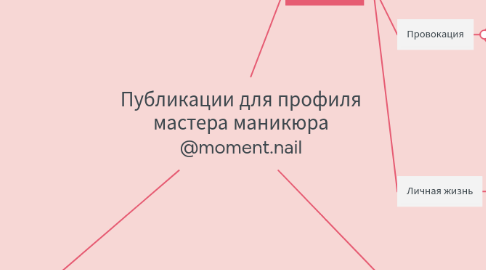 Mind Map: Публикации для профиля косметолога @t_cosmi