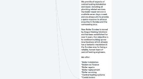 Mind Map: New Boiler Dundee (Replacement & Installation)