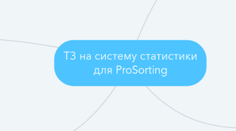 Mind Map: ТЗ на систему статистики для ProSorting