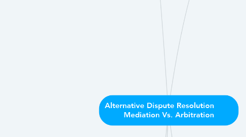Mind Map: Alternative Dispute Resolution         Mediation Vs. Arbitration