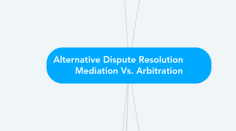 Mind Map: Alternative Dispute Resolution Mediation Vs. Arbitration