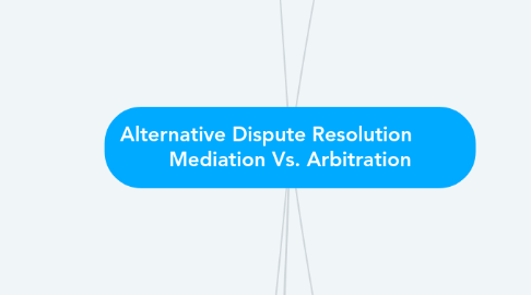 Mind Map: Alternative Dispute Resolution         Mediation Vs. Arbitration