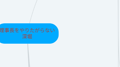 Mind Map: 理事長をやりたがらない 深堀