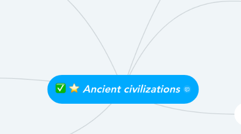 Mind Map: Ancient civilizations
