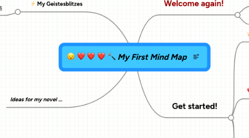 Mind Map: My First Mind Map