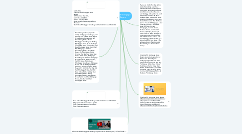 Mind Map: Charlotte MI Mortgage Note Buyers