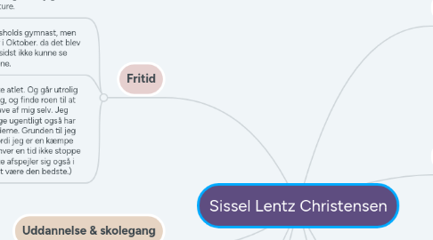 Mind Map: Sissel Lentz Christensen