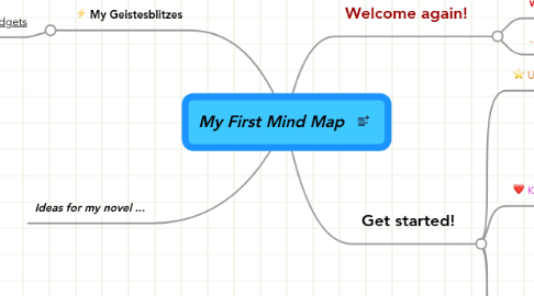 Mind Map: My First Mind Map