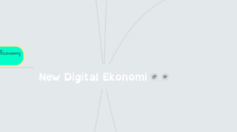 Mind Map: New Digital Ekonomi