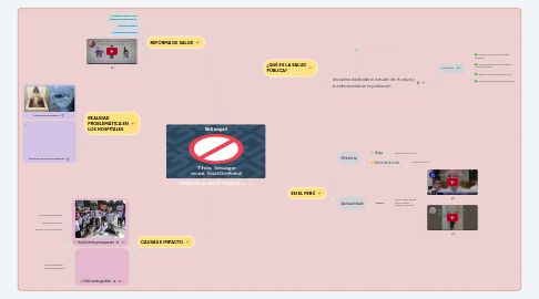 Mind Map: CRISIS EN LA SALUD PÚBLICA