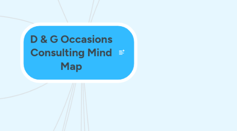 Mind Map: D & G Occasions Consulting Mind Map