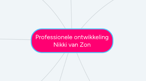 Mind Map: Professionele ontwikkeling Nikki van Zon