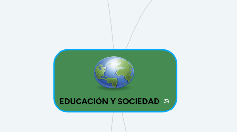 Mind Map: EDUCACIÓN Y SOCIEDAD