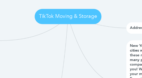 Mind Map: TikTok Moving & Storage