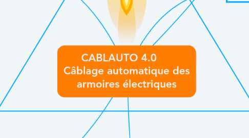 Mind Map: CABLAUTO 4.0      Câblage automatique des armoires électriques