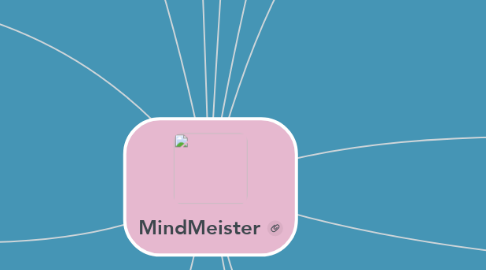 Mind Map: MindMeister