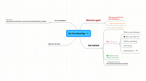 Mind Map: My First Mind Map