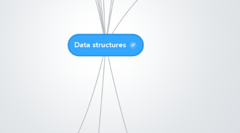 Mind Map: Data structures
