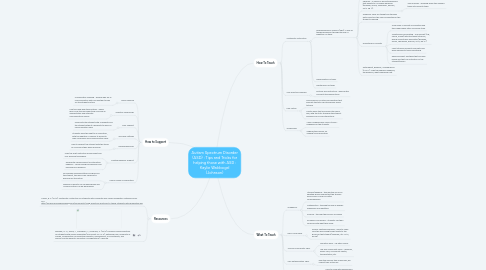 Mind Map: Autism Spectrum Disorder (ASD) : Tips and Tricks for helping those with ASD : Kaylie Waldvogel (Johnson)