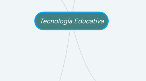 Mind Map: Tecnología Educativa