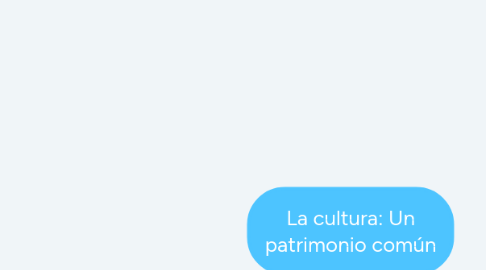 Mind Map: La cultura: Un patrimonio común