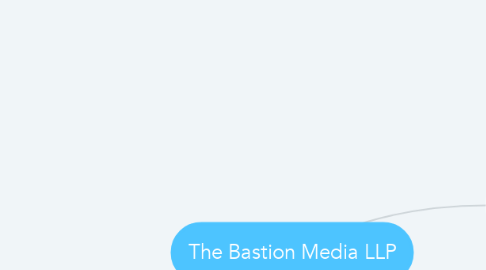 Mind Map: The Bastion Media LLP