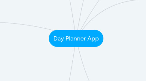 Mind Map: Day Planner App