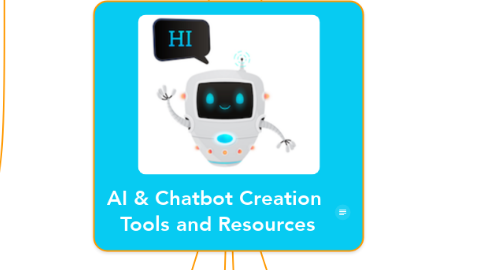 Mind Map: AI & Chatbot Creation  Tools and Resources