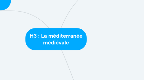 Mind Map: H3 : La méditerranée médiévale