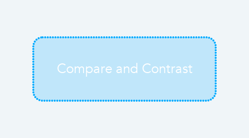 Mind Map: Compare and Contrast