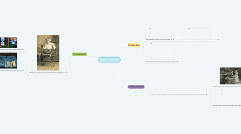 Mind Map: Periodos tecnológicos
