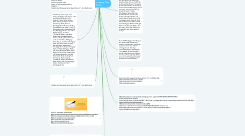 Mind Map: Paris KY Mortgage Note Buyers