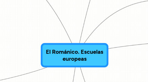 Mind Map: El Románico. Escuelas europeas