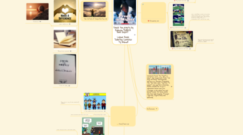 Mind Map: Freak the Mighty by Rodman Philbrick Book Report Liliane Khalil Tabetha Carrasco Ty Brandt