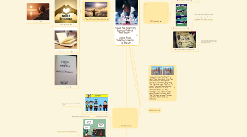 Mind Map: Freak the Mighty by Rodman Philbrick  Book Report     Liliane Khalil  Tabetha Carrasco  Ty Brandt