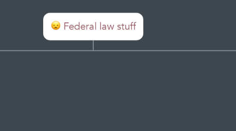Mind Map: Federal law stuff
