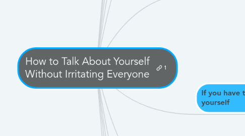 Mind Map: How to Talk About Yourself Without Irritating Everyone