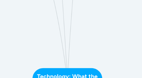 Mind Map: Technology: What the What?