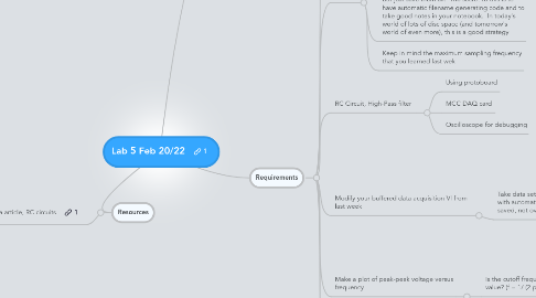 Mind Map: Lab 5 Feb 20/22