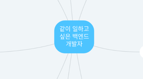 Mind Map: 같이 일하고 싶은 백엔드 개발자