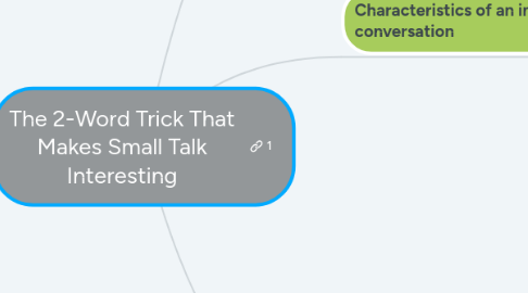 Mind Map: The 2-Word Trick That Makes Small Talk Interesting