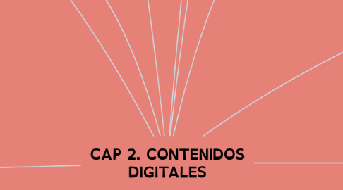 Mind Map: CAP 2. CONTENIDOS DIGITALES