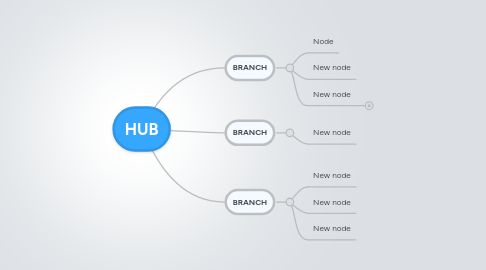 Mind Map: HUB