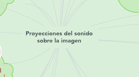 Mind Map: Proyecciones del sonido sobre la imagen