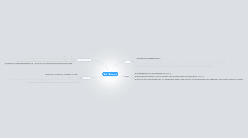 Mind Map: Week 2 Assignment