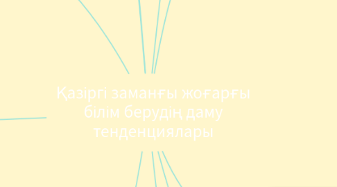 Mind Map: Қазіргі заманғы жоғарғы білім берудің даму тенденциялары