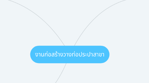 Mind Map: งานก่อสร้างวางท่อประปาสาขา